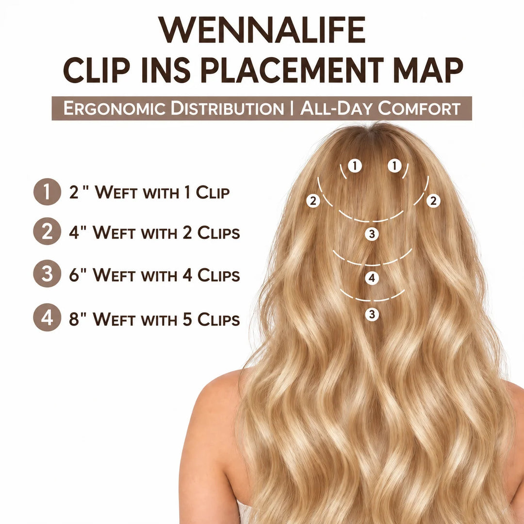 Remy Human Hair Clip-In Extensions 7 Pieces for Full Volume Highlights (#P18/613)