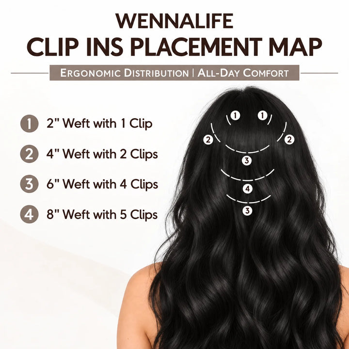 Remy Human Hair Clip-In Extensions 7 Pieces for Full Volume Jet Black (1)