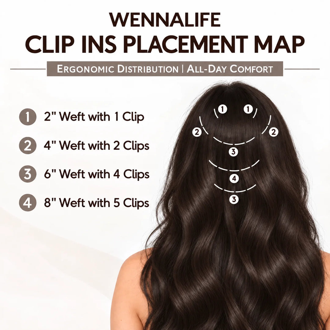 Remy Human Hair Clip-In Extensions 7 Pieces for Full Volume Dark Brown (2)