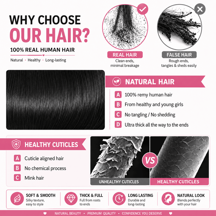 6D Human Hair Extensions 2nd Gen - Real Invisible Seamless No Trace Design,sew in extensions how to Jet Black