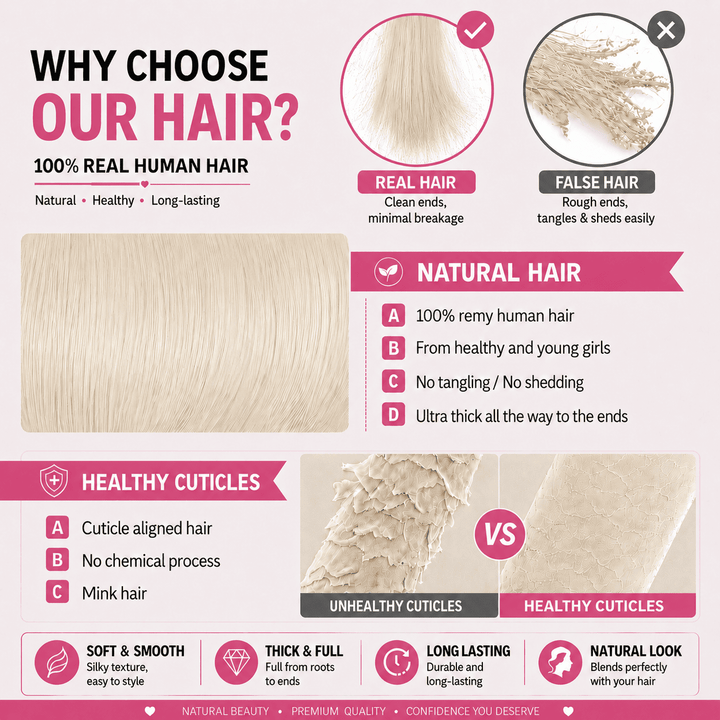 6D Human Hair Extensions 2nd Gen - Real Invisible Seamless No Trace Design,sew in extensions how to Lightest Blonde
